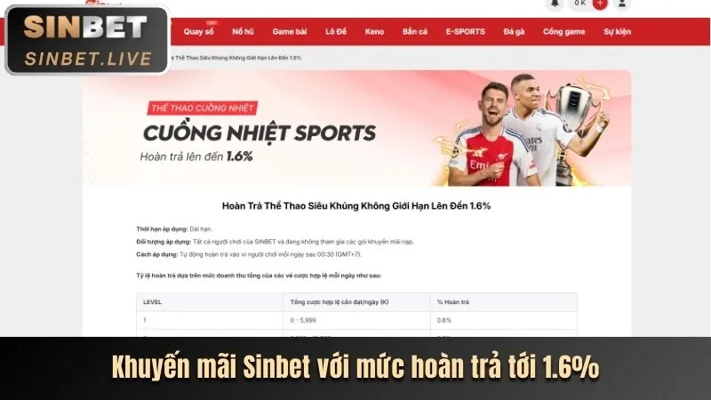 Tiền thưởng chào mừng cho người chơi mới tại jp88, với biểu tượng tiền vàng và một sân vận động mờ.